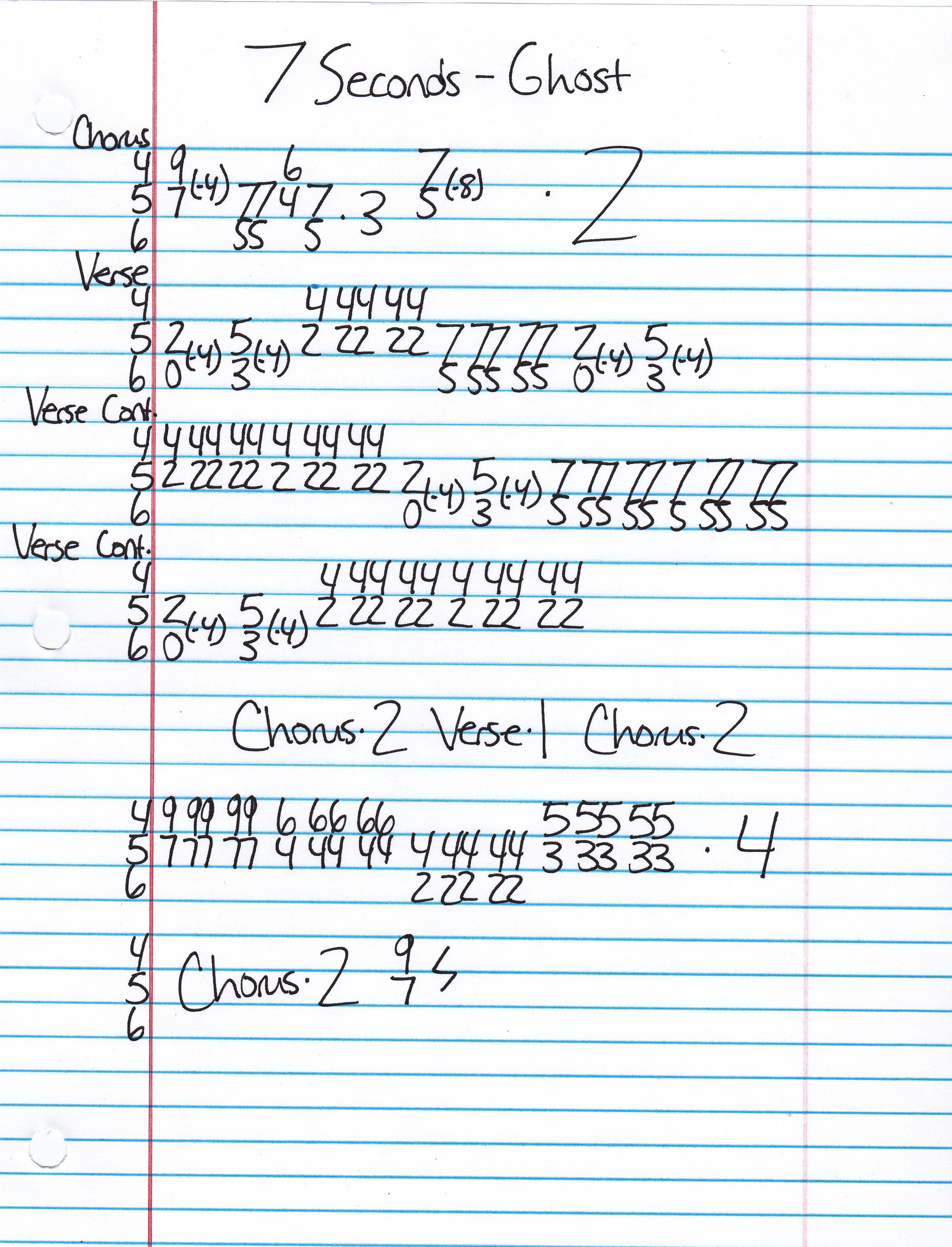 High quality guitar tab for Ghost by 7 Seconds off of the album The Music The Message. ***Complete and accurate guitar tab!***